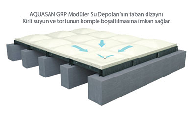 GRP Su Deposu 3